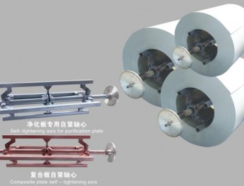 Self tightening axis of composite plate